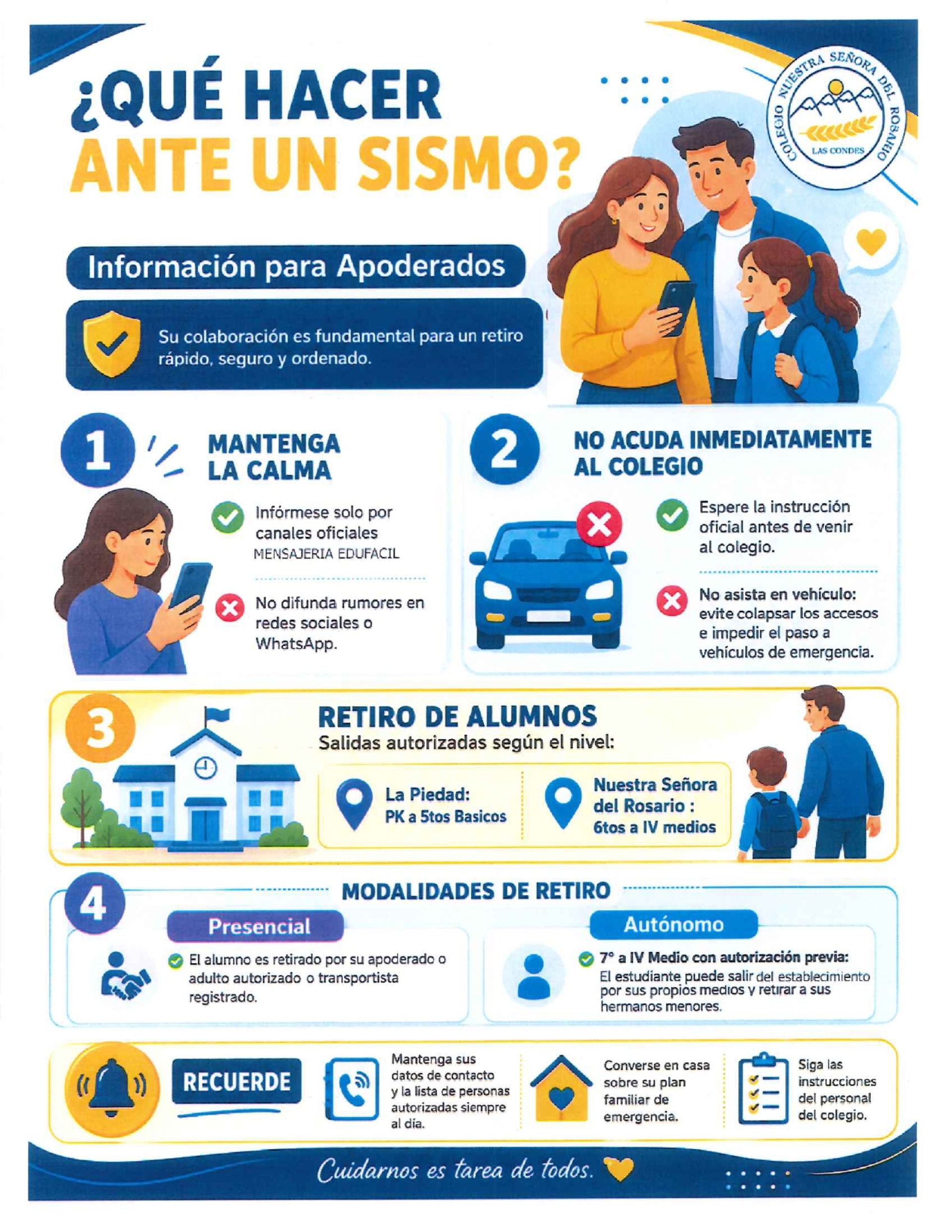 SISMO